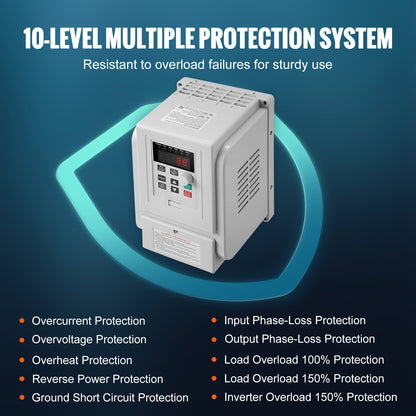 Frequentieregelaar – VFD – Variabele Snelheidsregelaar – Motorcontroller – Toerentalregelaar – 4 kW Vermogen – 0-400 Hz Frequentiebereik