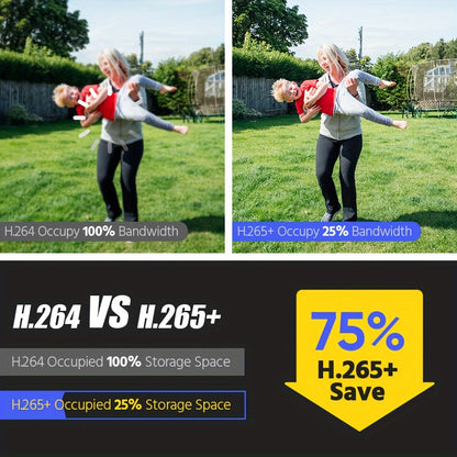Bewakingscamera Set – Beveiligingscamera Set – Camerabewaking – CCTV Systeem – IP Camera Set – 8MP 4K Resolutie – Kleurennachtzicht Met Human & Vehicle Detection