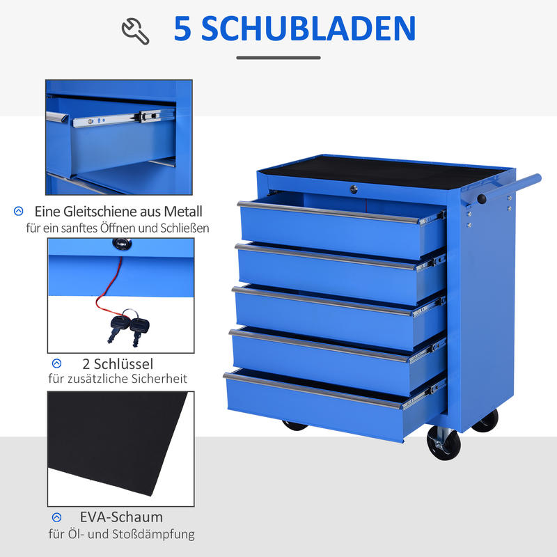Gereedschapswagen – Werkplaatswagen – Gereedschapskar – Tool Trolley – Werkbank – Industrieel Legeringsstaal – 5 Afsluitbare Lades