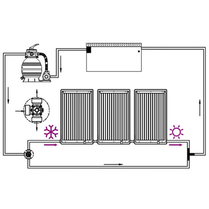 Zwembadverwarming – Zwembad Warmtepanelen – Solar Verwarming – Pool Heater – Zonne-energie – Gebogen Paneel – Weerbestendig 110x65 cm