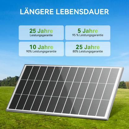 200W Zonnepaneel – Solar Paneel – Monokristallijn Paneel – Zonnecel – Caravan Zonnepaneel – Hoge Efficiëntie – Weerbestendig & Duurzaam