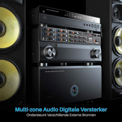 8-Kanaals Bluetooth Versterker – Draadloze Audio Versterker – Multi-Zone Mixer – Home Stereo Receiver – PA Versterker – 4000 Watt Vermogen – Voice Priority Functie