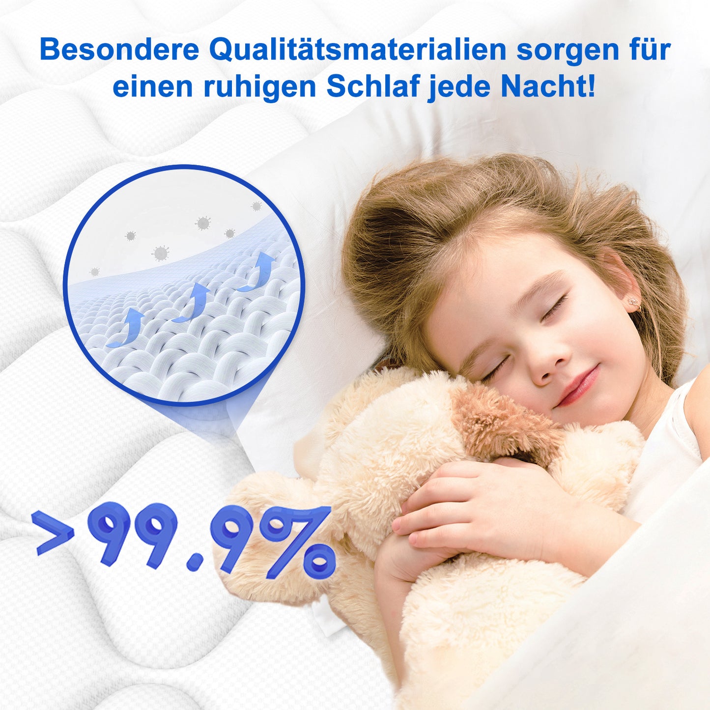 Federkern Mattress 100X200Cm, 22Cm Thick, Noise-Reducing Springs, Comfortable And Breathable.