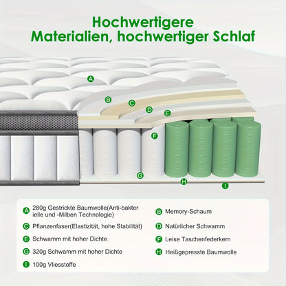 Kaluote 140x200 Cm Comfort Spring Mattress, 25cm H3 Firmness, Breathable, With Pocketed Springs For Even Support