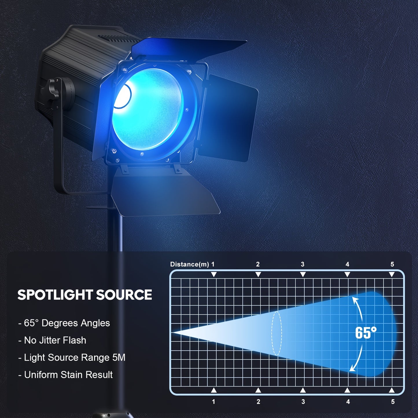 LED Stagelampen – Showspots – Podiumverlichting – DJ Lampen – LED Spots – 2-Pack 200W COB RGBWA+UV – DMX512 Met Barn Doors