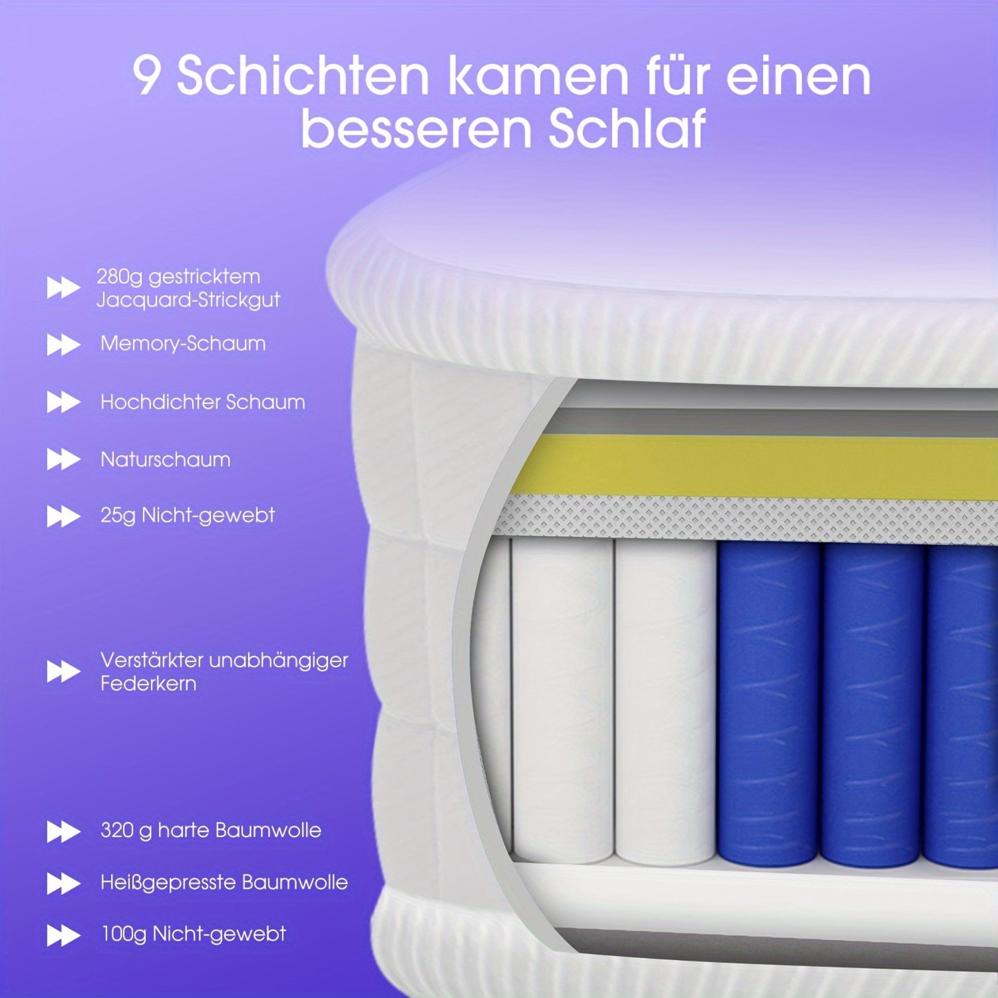 Carroltt Independent Bagged Spring Core Mattress 90*200, 7-zone Support, Hybrid Design, Comfortable Sponge, Firmness Level H3