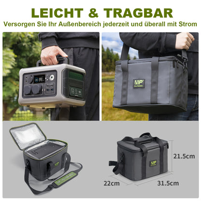 Powerstation – Draagbare Generator – Noodstroomvoorziening – Zonne-energie Accu – Powerbank – Compact Design – LiFePO4 Batterij 299Wh – UPS Functie & Snelladen in 1 Uur
