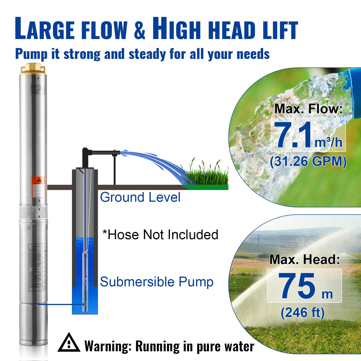 Diepeputpomp – Waterpomp – Onderwaterpomp – Putpomp – Dompelpomp – Roestvrijstalen Behuizing – 750W Vermogen – 75 Meter Pomphoogte
