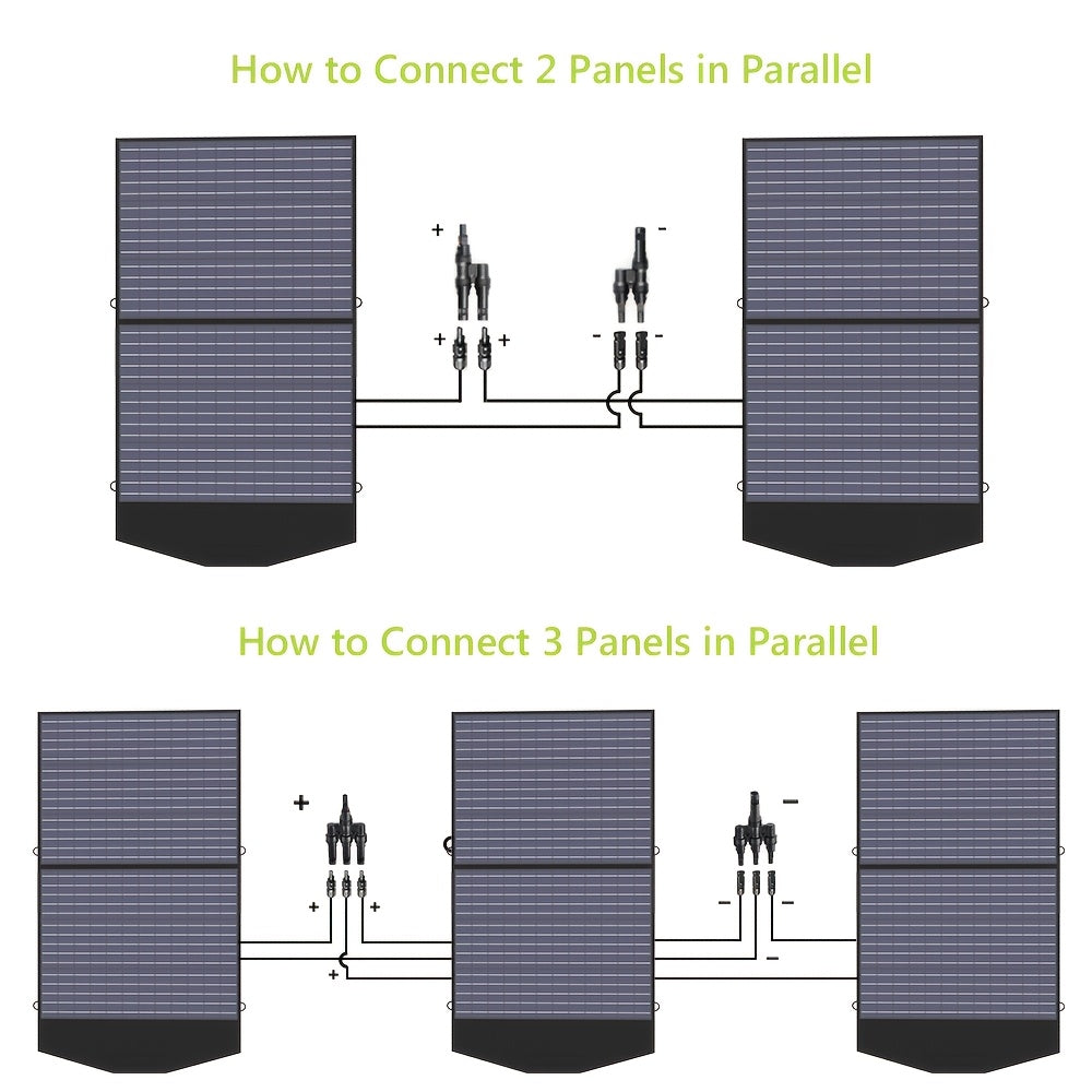 Zonnepaneel – Solar Panel – Opvouwbaar Paneel – Draagbaar Zonnepaneel – Camping Zonnepaneel – 140W Vermogen – 22% Hoog Rendement
