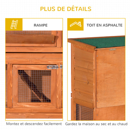 Konijnenhok – Kippenhok – Dierverblijf – Buitenhok – Duurzaam – 2-laags Design – Massief Dennenhout – Weerbestendig Dak – 120x48x100 cm – Met Hooiruif en Open Dak