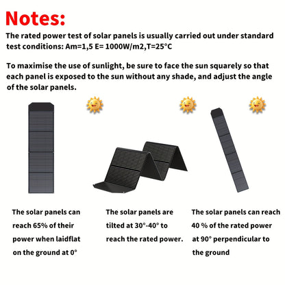 200W Draagbaar Zonnepaneel – Vouwbaar Solar Panel – Mobiel Zonnecel – Outdoor Solar Generator – Hoog Rendement 22,5% – Quad Fold Monokristallijn