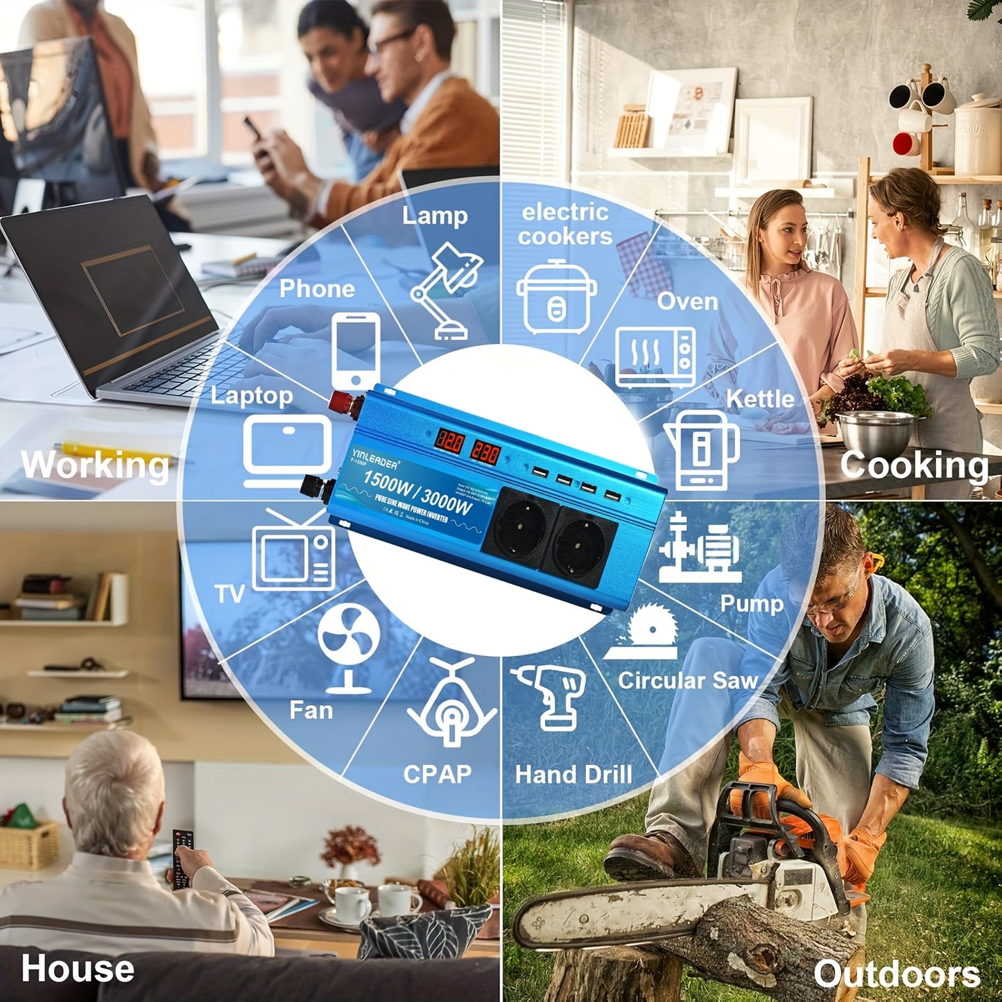 Zuivere Sinusomvormer 12V naar 230V – Power Inverter – Spanningsomvormer – Stroomomvormer – Camping Stroomvoorziening – 300W Continu, 600W Piekvermogen – 2 EU Stopcontacten & 4 USB Poorten – Actieve Koeling – Blauw