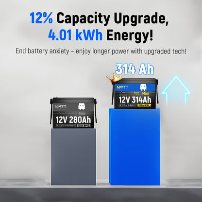 12V 314Ah LiFePO4 Accu – Lithium Batterij – Diepcyclische Accu – Camper Accu – Off-grid Accu – Hoge Capaciteit 4019Wh – Ingebouwde 200A BMS Veiligheid
