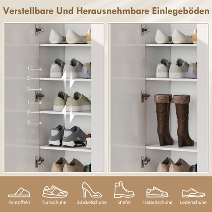 Schoenenkast – Schoenenrek – Schoenenopberger – Schoenenkastje – Schoenenmeubel – 5 Lagen Voor 20 Paar Schoenen – Verstelbare Planken – Wit – Softclose Deuren – Ventilatieopeningen