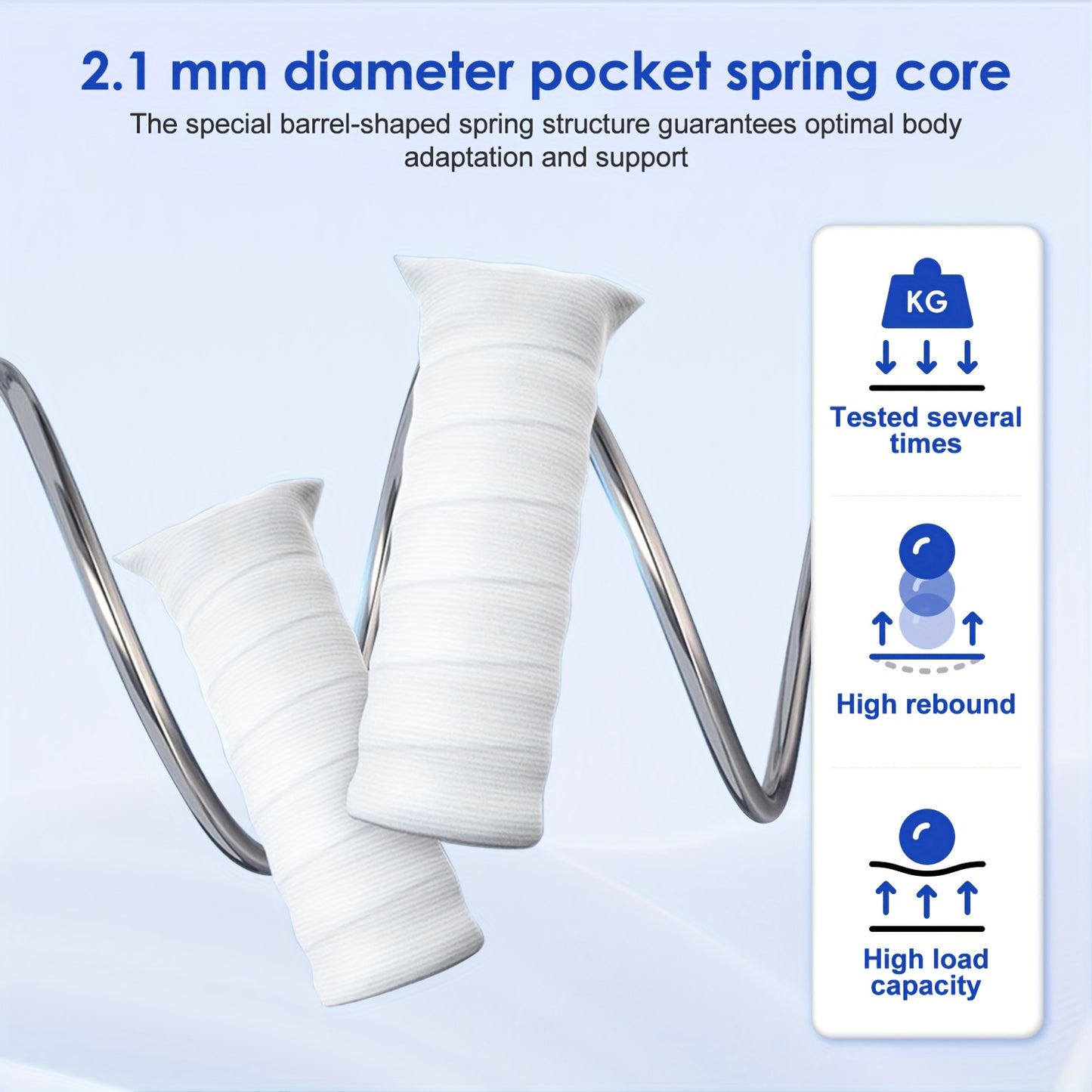 Authmic Mattress with 7-zone Firmness Levels H2 And H3, Individually Pocketed Spring Mattress with Memory Foam, Breathable And Ergonomically Designed Spring Core Mattress.