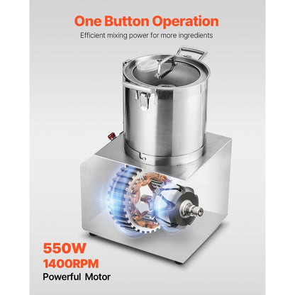 Blender – Foodprocessor – Groentesnijder – Hakmolen – Keukenmachine – 4L Inhoud – Roestvrijstalen S-messen – 550W Krachtige Motor