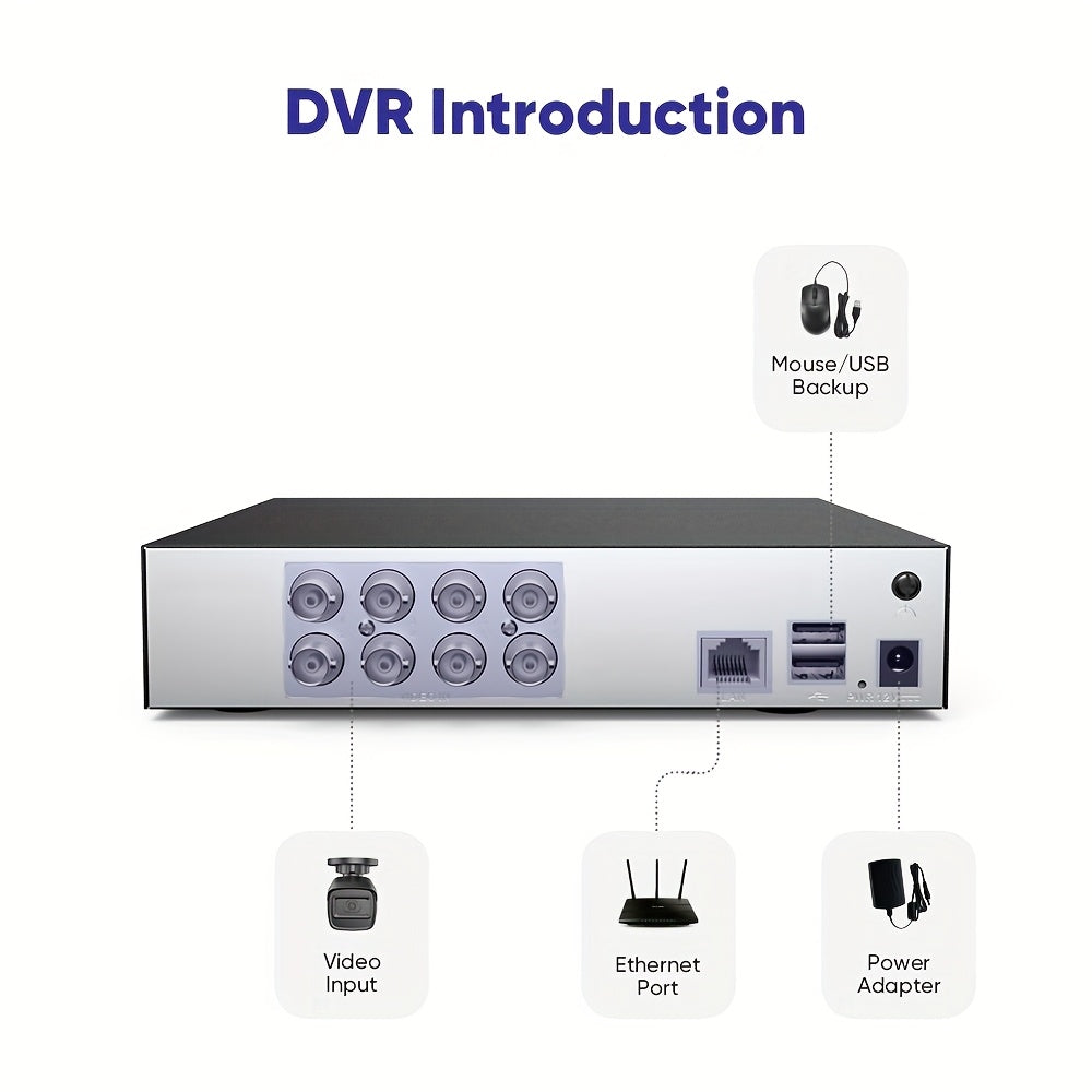 Beveiligingscamera Set 1080p Full HD – Surveillance Camera – Bewakingscamera – CCTV Camera – Dome Camera – 8 Camera’s Zonder Harde Schijf – Intelligente Detectie – 5-in-1 DVR Recorder