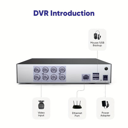 Beveiligingscamera Set 1080p Full HD – Surveillance Camera – Bewakingscamera – CCTV Camera – Dome Camera – 8 Camera’s Zonder Harde Schijf – Intelligente Detectie – 5-in-1 DVR Recorder