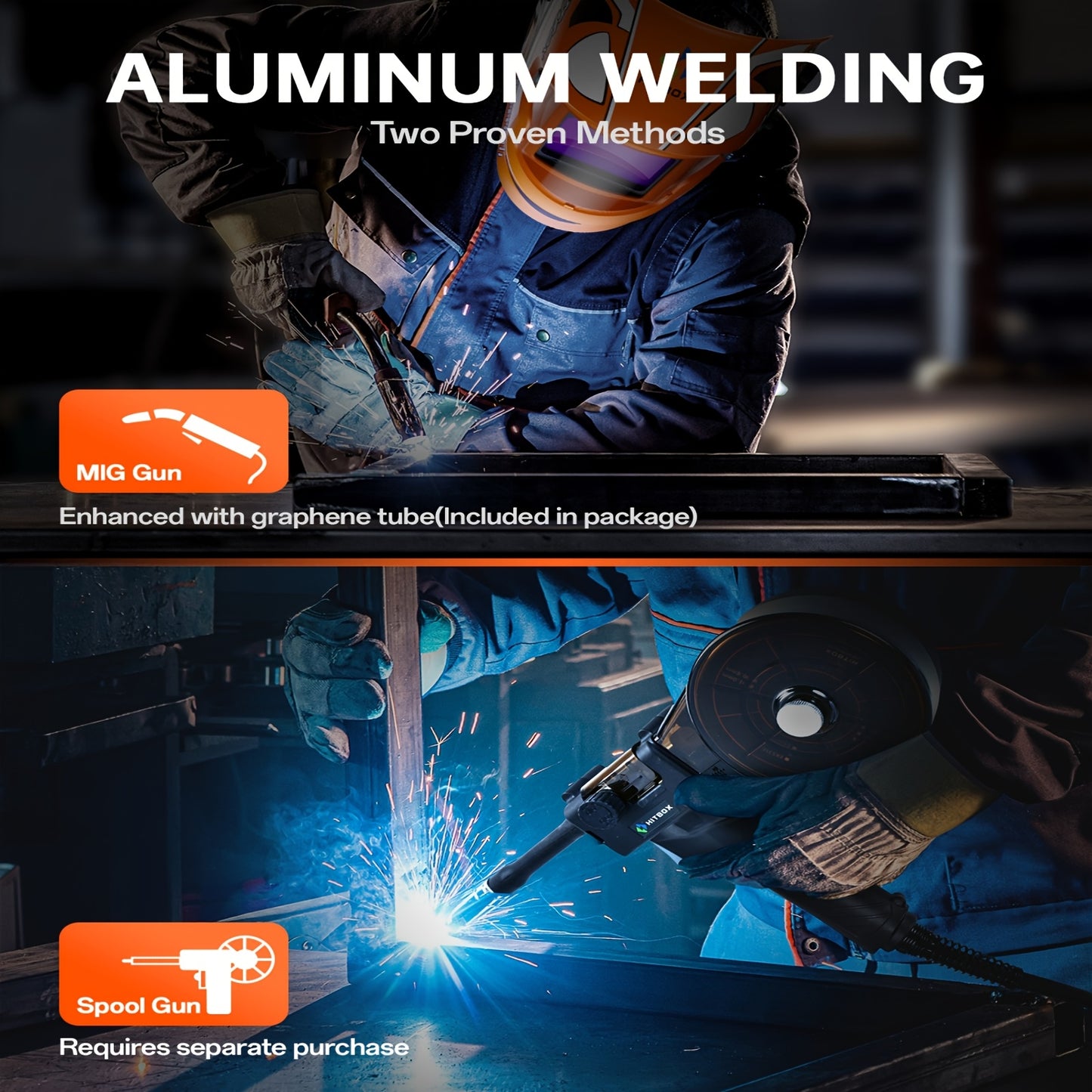 MIG200 Lasmachine – Mig Lasser – Lasapparaat – Lasinverter – Lasgenerator – 220V Stroomvoorziening – Metalen Behuizing