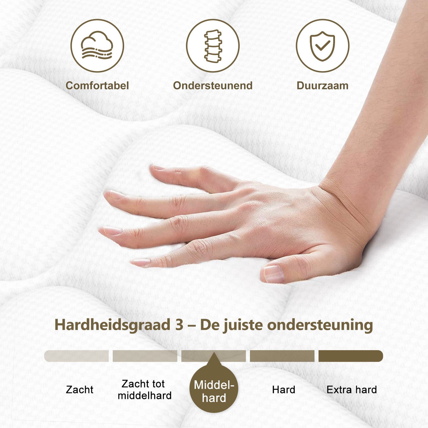 Matras – Pocketveer Matras – Tweepersoonsmatras – Eenpersoonsmatras – Logeermatras – 7-Zone Pocketvering – Stevig Support – Ademend Katoenen Hoes – 90x200 cm