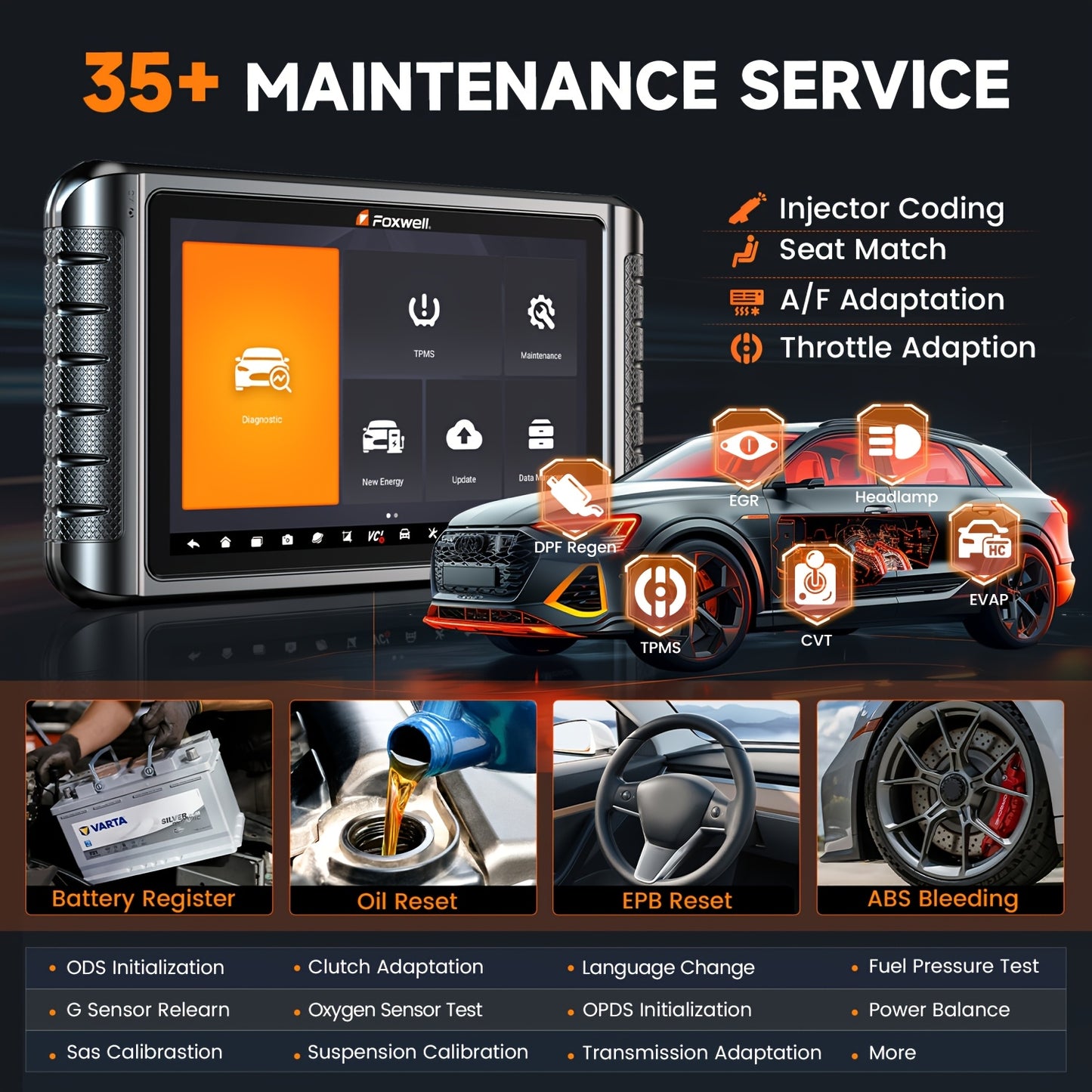 OBD2 Diagnoseapparaat – Autoscanner – Auto Diagnosetool – Foutcode Lezer – Auto Scanner – Draadloos Met USB Stroomvoorziening – 35+ Resetfuncties & Gratis Updates
