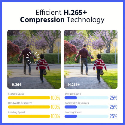 Beveiligingscamera – Bewakingscamera – Camerabewaking – Binnencamera – IP-camera – 6MP Resolutie – Full-Color Nachtzicht met 2-Weg Audio