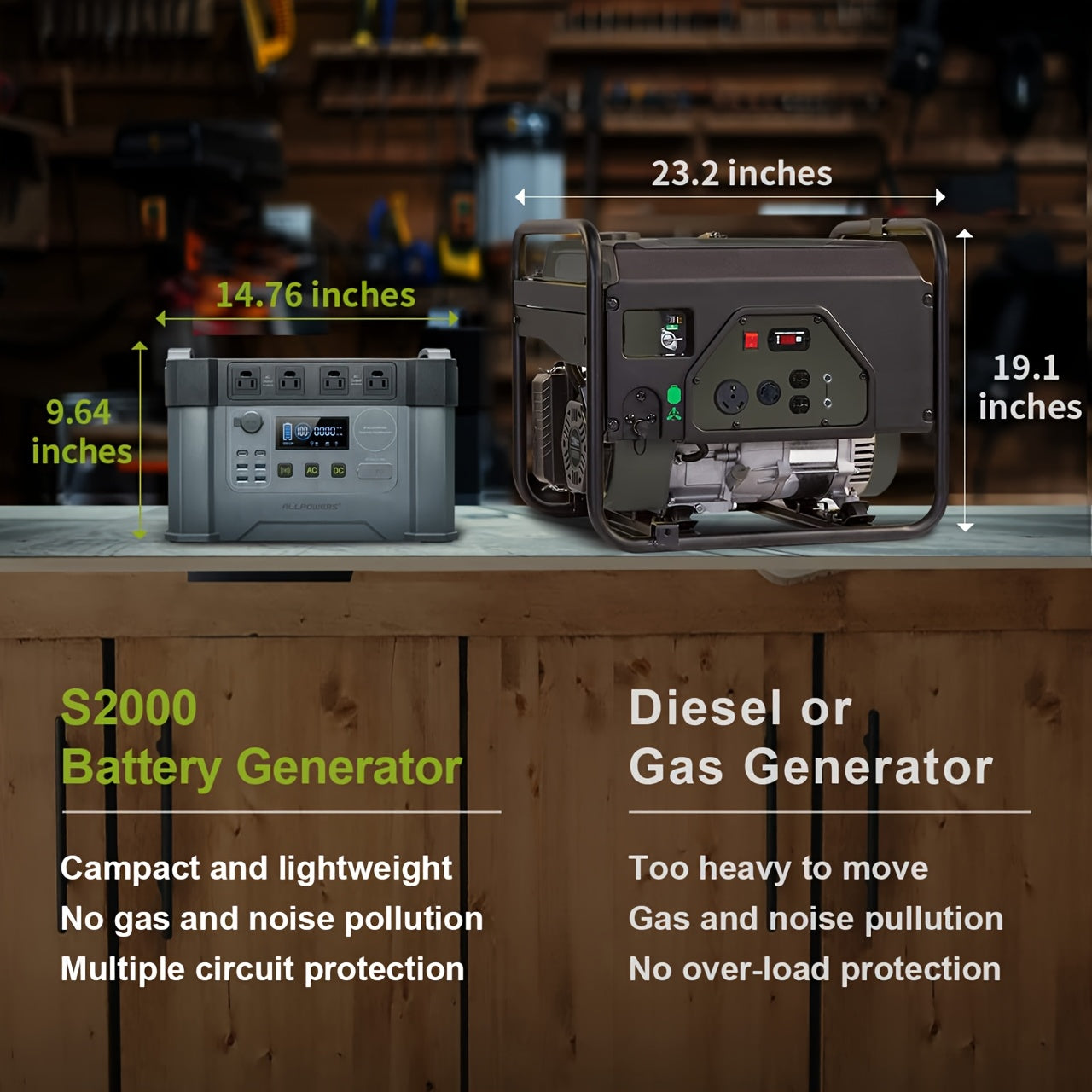 ALLPOWERS Portable Power Station 2400 W (4000 W Surge) AC Sockets 1451 Wh Battery MPPT Solar Generator Mobile Power Storage for Motorhome Camping DIY Emergency Generator RV Home Emergency