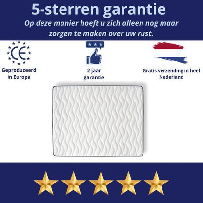 Traagschuim Matras – Memory Foam Matras – Orthopedisch Matras – Ergonomisch Matras – Slaapmatras – 90x190 cm – 20 cm Dik – 7 Comfortzones Met H3 Stevigheid