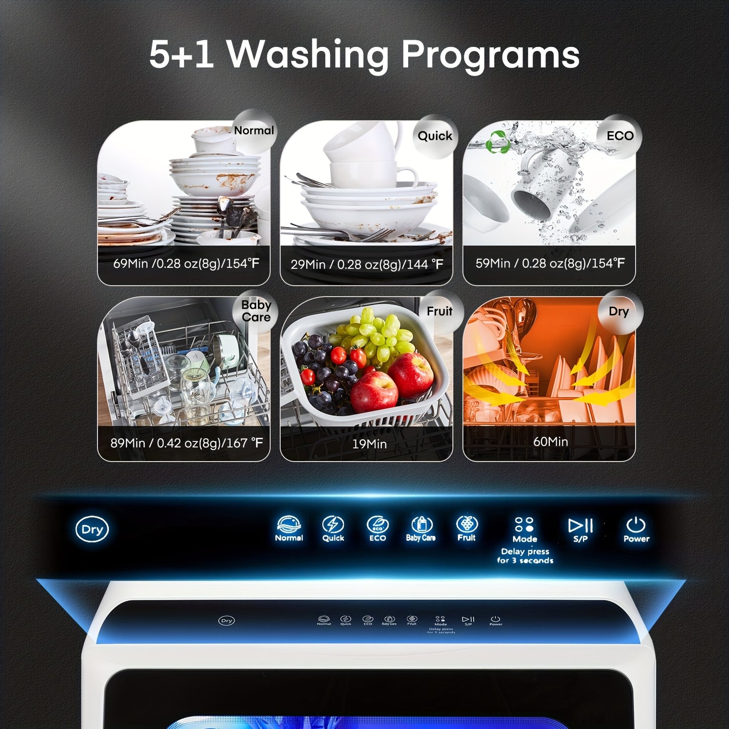 Mini Vaatwasser – Tafelvaatwasser – Campingvaatwasser – Kleine Afwasmachine – Vrijstaande Afwasmachine – 6 Wasprogramma’s – Ingebouwde 5L Watertank & 360° Dual Spray System