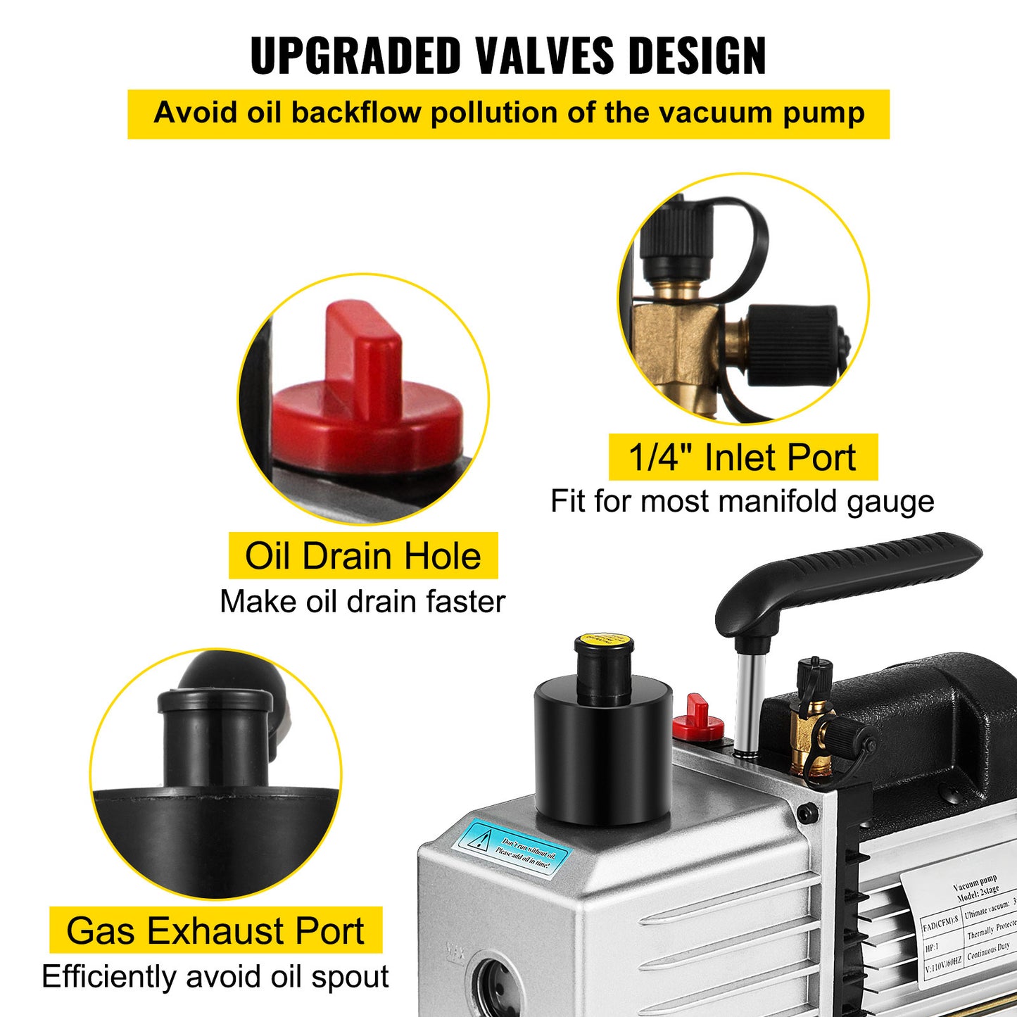 Vacuümpomp – Vacuüm Pomp – Rotary Vane Pomp – HVAC Vacuümpomp – 2 Fasen Vacuümpomp – 1 PK Motor – Aluminium Behuizing