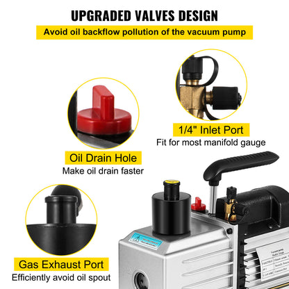 Vacuümpomp – Vacuüm Pomp – Rotary Vane Pomp – HVAC Vacuümpomp – 2 Fasen Vacuümpomp – 1 PK Motor – Aluminium Behuizing