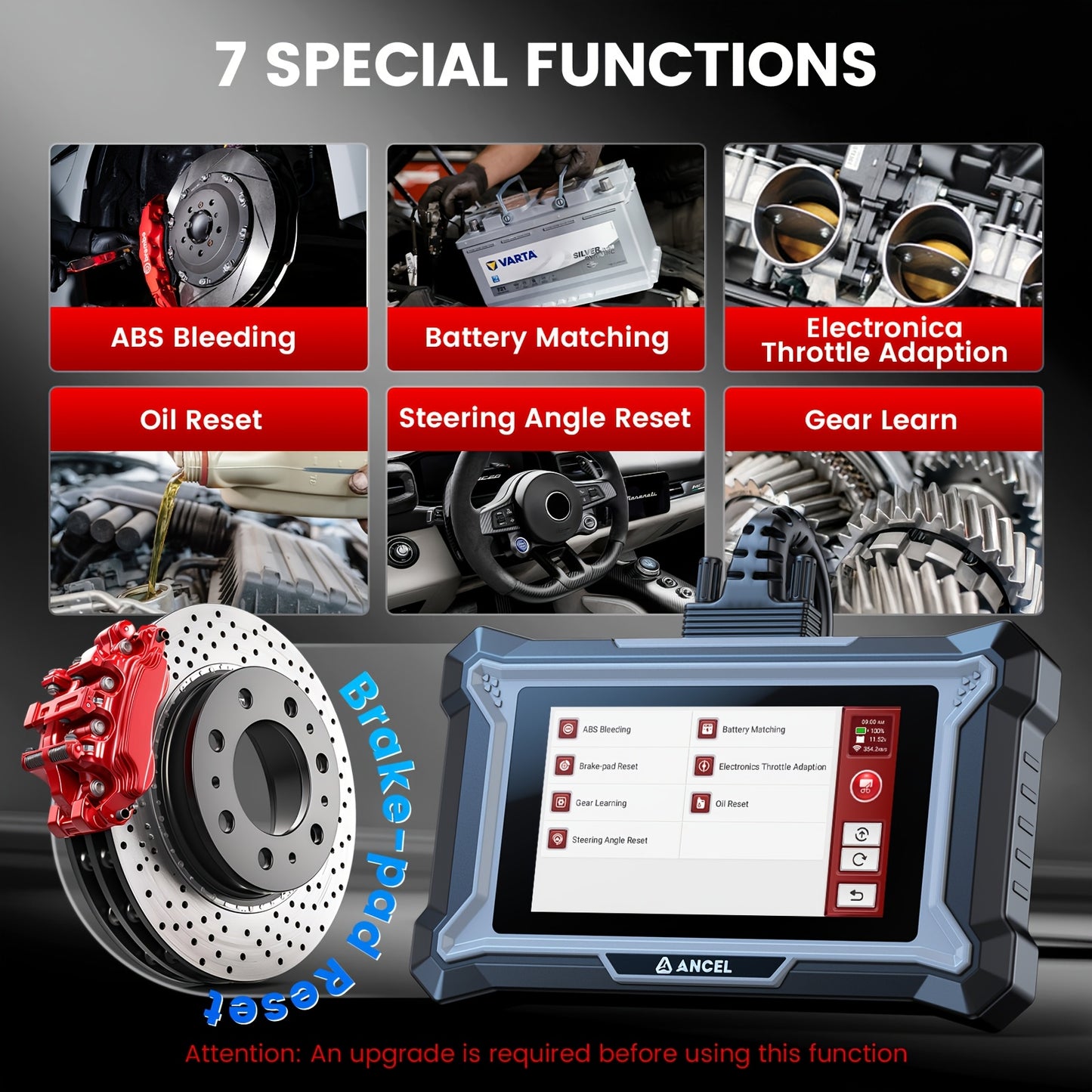 OBD2 Scanner Auto – Diagnose Tool – Code Reader – Foutcode Scanner – Auto Diagnostiek – 4 Systemen Uitlezen – Groot Kleurenscherm