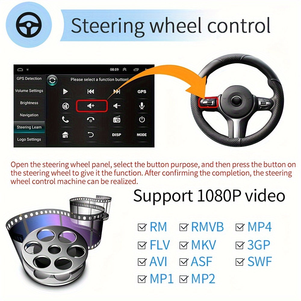Android 11 Autoradio – Double Din Navigatiesysteem – Carplay Radio – Multimedia Speler – Inbouw Dashboard Radio – 10 Inch Touchscreen – Achteruitrijcamera & Mirror Link WiFi