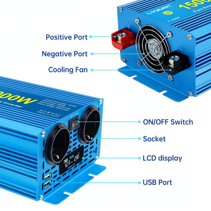 Omvormer – Spanningsomzetter – Inverter – DC naar AC Converter – Energieomzetter – 1500W Continu Vermogen – Zuivere Sinusgolf Met LED-Display