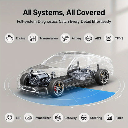 OBD2 Scanner – Auto Diagnose Tool – Foutcode Uitlezer – ECU Codering – Universeel Compatibel – 28+ Servicefuncties – Draadloos via Wi-Fi – USB Oplaadbaar