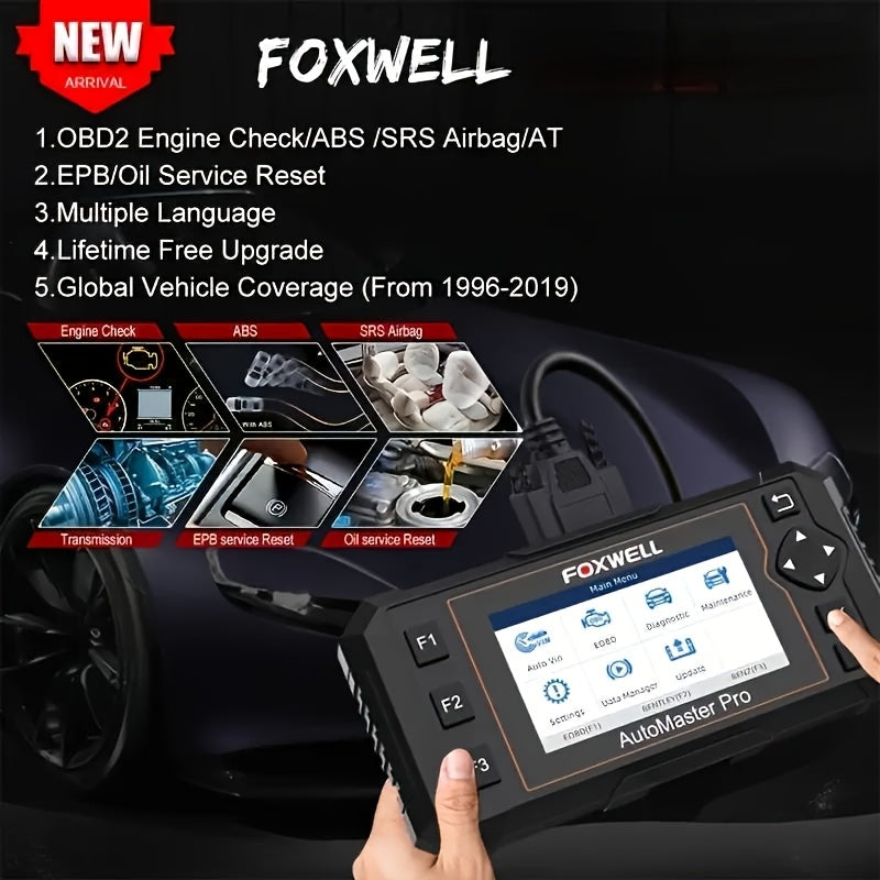 Autodiagnoseapparaat – OBD2 Scanner – Voertuigfoutlezer – Motorcodelezer – ABS SRS Diagnose – 2,4 Inch Display – Batterijloos Via OBD-Poort
