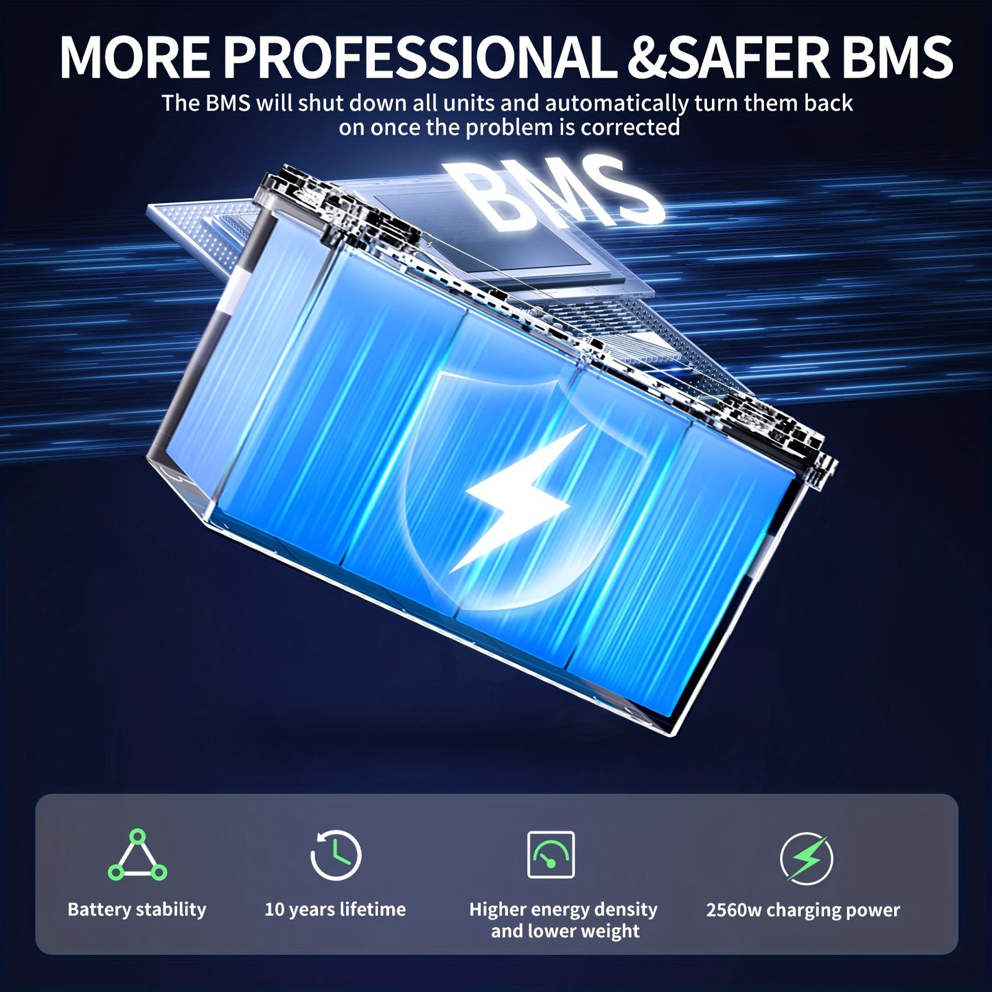 LiFePO4 Accu – Lithium Batterij – Deep Cycle Accu – Solar Accu – RV Batterij – 12,8V 200Ah – 200A BMS Bescherming – Tot 15000 Cyclus Levensduur