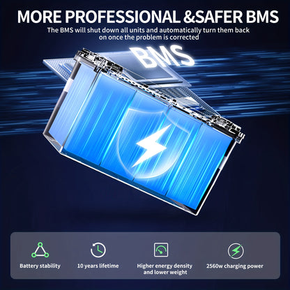 LiFePO4 Accu – Lithium Batterij – Deep Cycle Accu – Solar Accu – RV Batterij – 12,8V 200Ah – 200A BMS Bescherming – Tot 15000 Cyclus Levensduur