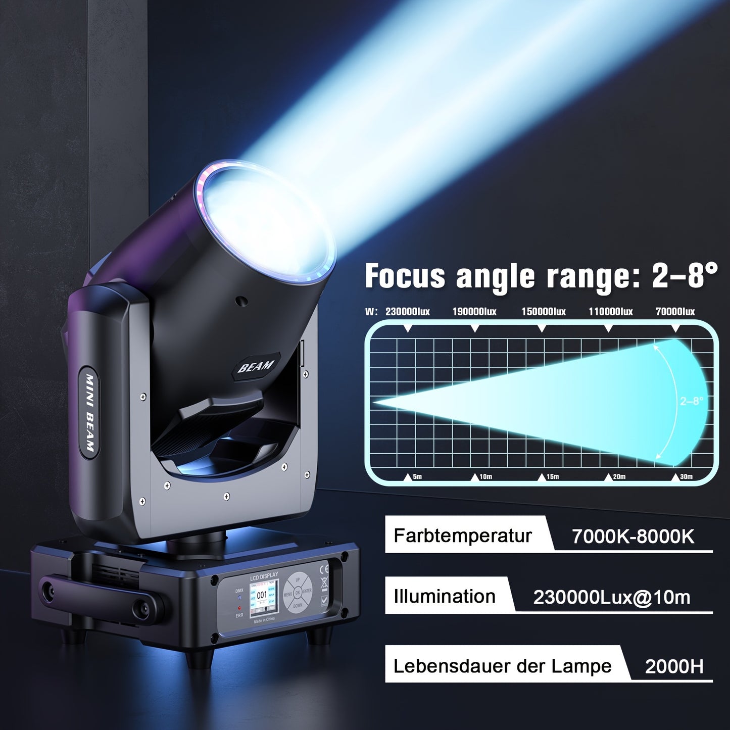 Moving Head – Podiumverlichting – DJ Licht – Disco Lamp – Lichteffect – 230W Vermogen – 48-Lens Honingraatprisma