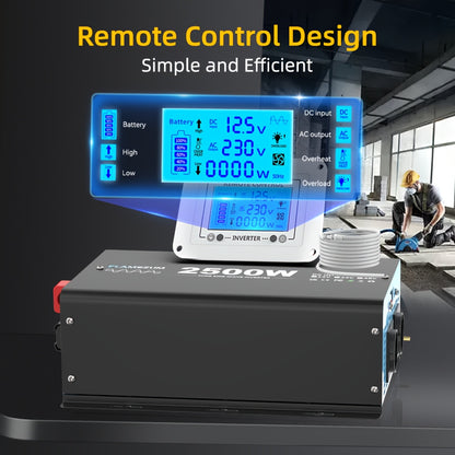 2500W Power Inverter – Spanningsomzetter – Omvormer – Stroomomzetter – 12V Naar 230V Converter – Pure Sinusgolf – Dubbele Europese Stopcontacten – Overbelasting en Kortsluitbeveiliging – Aluminium Behuizing en Hoge Efficiëntie