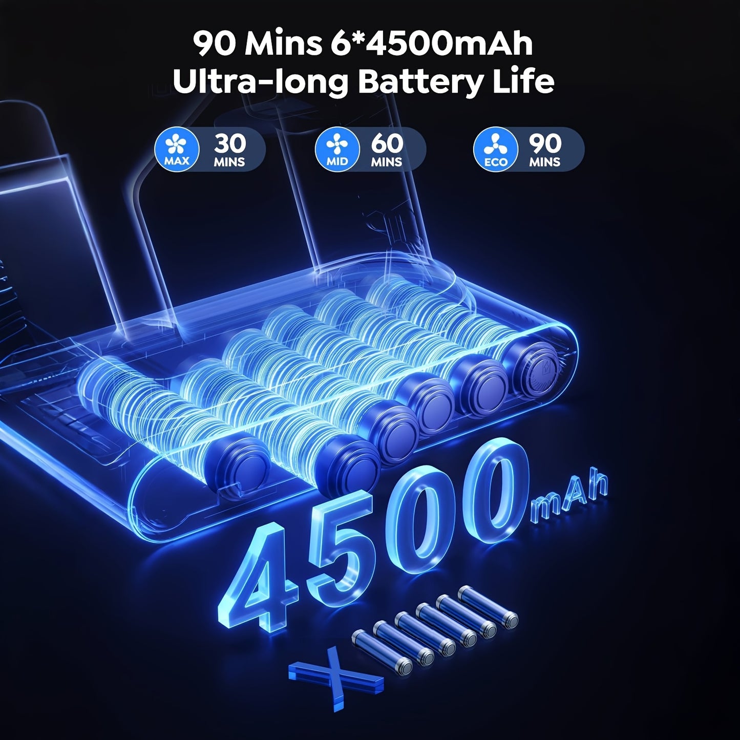 Draadloze Steelstofzuiger – Snoerloze Stofzuiger – Handstofzuiger – Duwstofzuiger – Oplaadbare Stofzuiger – 90 Min Batterijduur – 650W Vermogen – Blauw