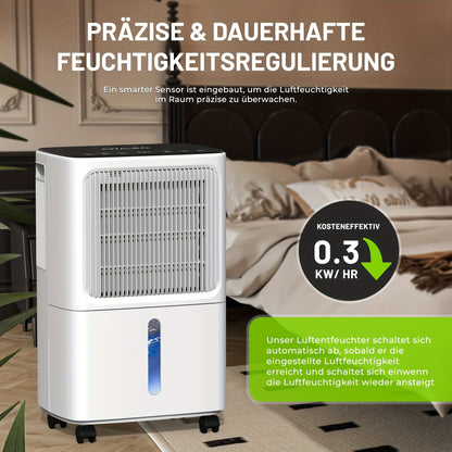 Ontvochtiger – Luchtontvochtiger – Vochtvreter – Vochtverwijderaar – Kledingdroger – 16 Liter Capaciteit – Digitale Vochtigheidsmeter met Timer