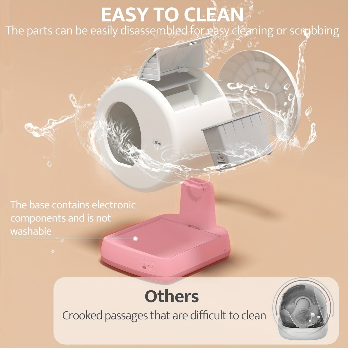 Automatische Kattenbak – Zelfreinigende Kattenbak – Slimme Kattenbak – Geurloze Kattenbak – App-Bediening – Lage Instap 14,7 cm – Geurverdrijver Met 10 Sensoren – Witte Variant