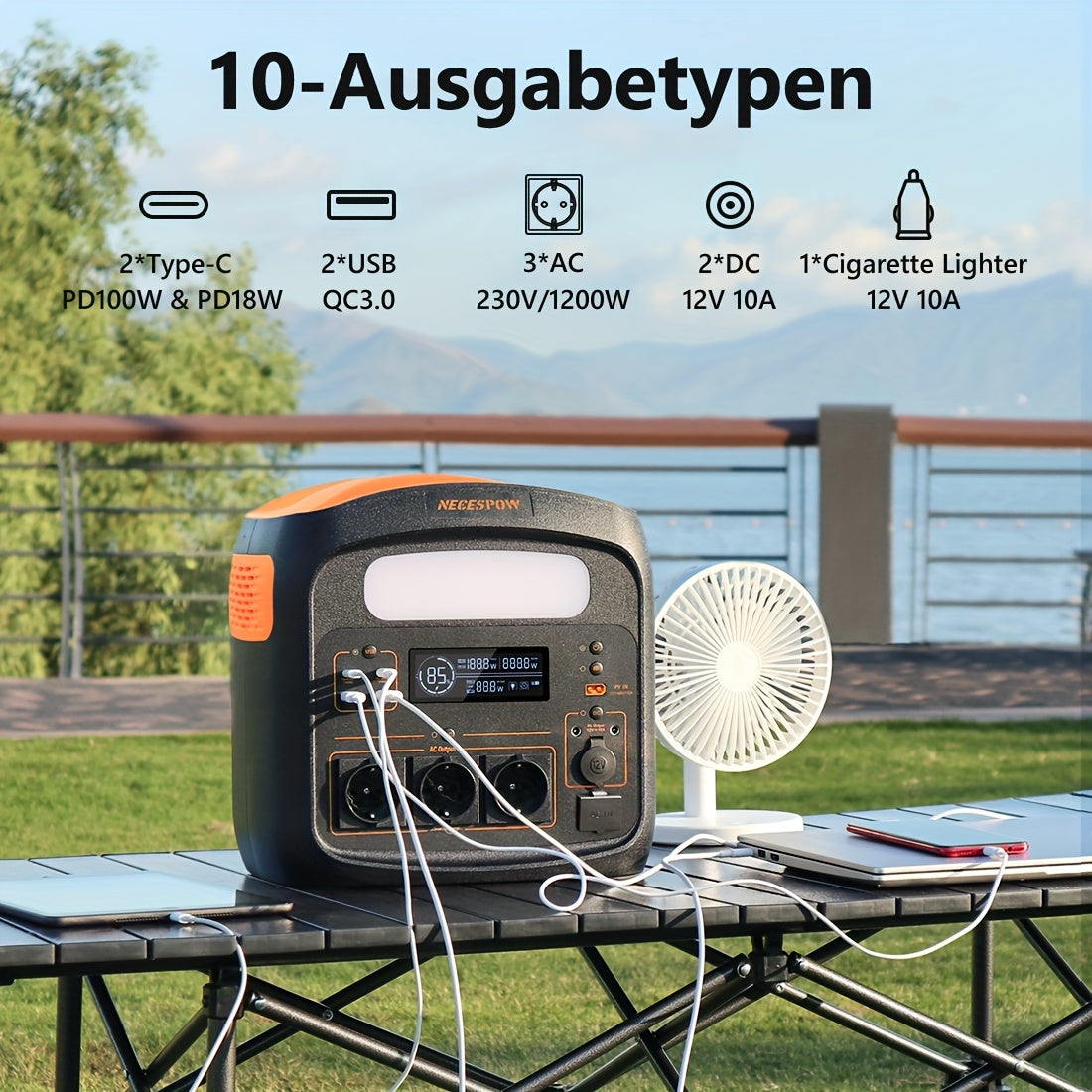 NECESPOW Portable Power Station N1200, 1102.5Wh LiFePO4 Battery, AC Outlets X 3 1500W (3000W Peak), 100% Charged In 1.3H, Solar Generator Pure Sine Wave 50Hz For Outdoor Home Use (N1200)