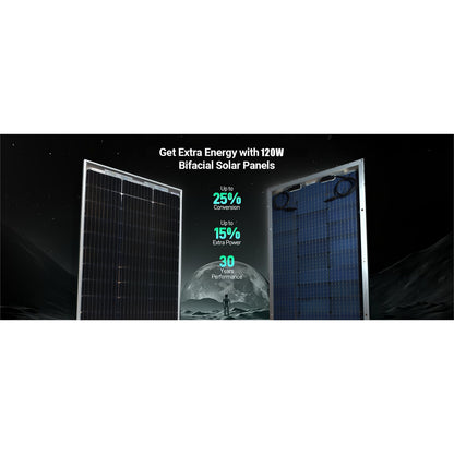 12V Zonnepanelen Set – Solar Panel – Zonnepaneel – PV Module – Photovoltaic Module – Bifaciale Monokristallijne 200W (2x 100W) – Robuust Aluminium Frame – Hoge Energieopbrengst
