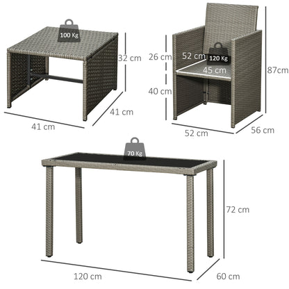 Tuinset – Buitenmeubelset – Balkonset – Terrasmeubelen – Loungeset – 5-Delig Met Afneembare Kussens – Weerbestendig PE-Rattan Grijs