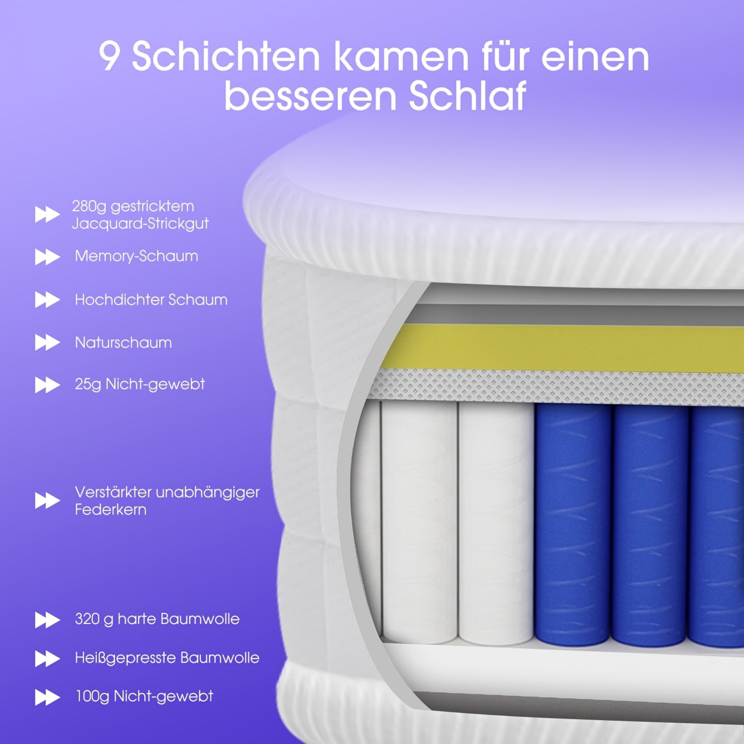 Matras 90x200 cm – Pocketveringmatras – Eenpersoonsmatras – Koudschuimmatras – Tweepersoonsmatras – 7-Zones Ontwerp – Stevige H3 Hardheid – 22 cm Hoog met Memory Foam Toplaag