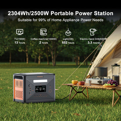 Powerbank – Draagbare Stroomvoorziening – Mobiele Energiebron – Noodstroom – Solar Generator – 2304Wh Capaciteit – 2500W Continu Vermogen met 4 AC Stopcontacten