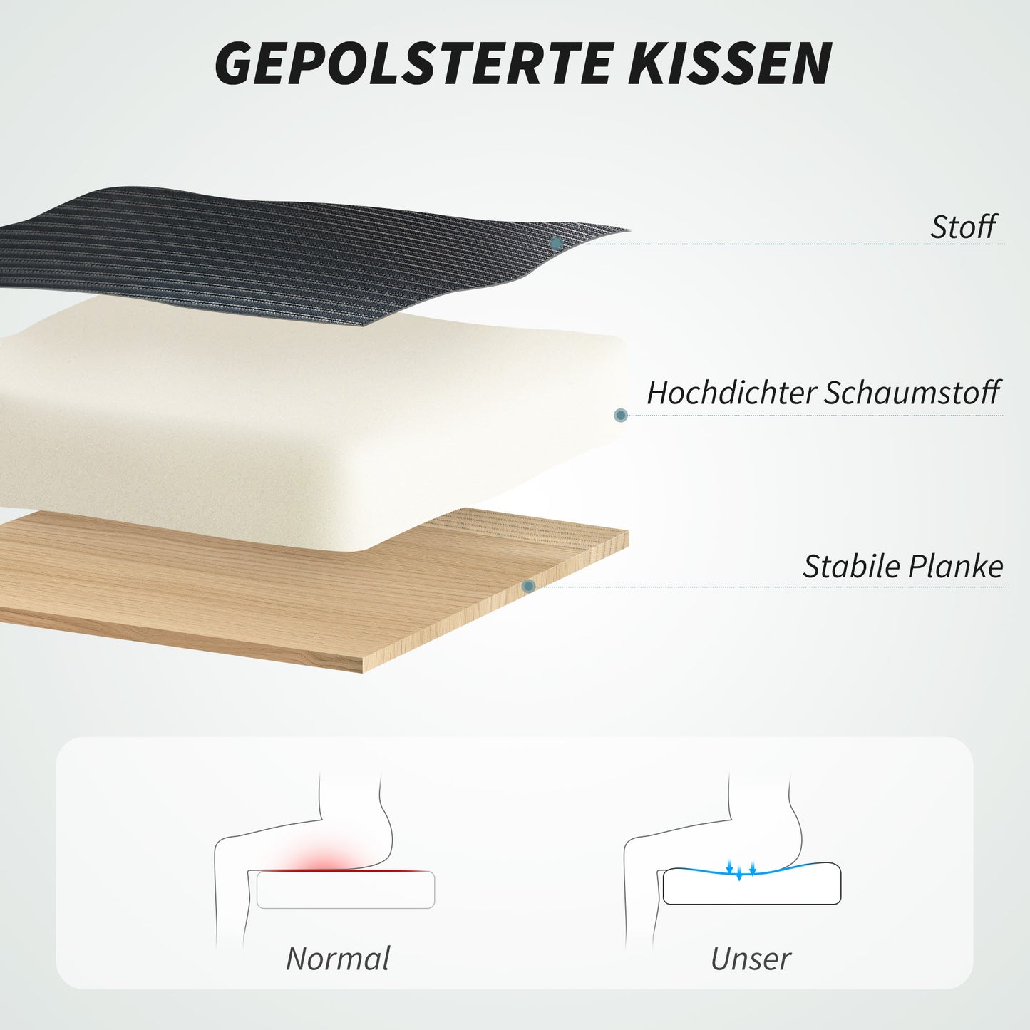 Ergonomische bureaustoel – Comfortabele werkstoel – Office chair – Desk chair – Zwarte bureaustoel – Verstelbare lendensteun – Opklapbare armleuningen