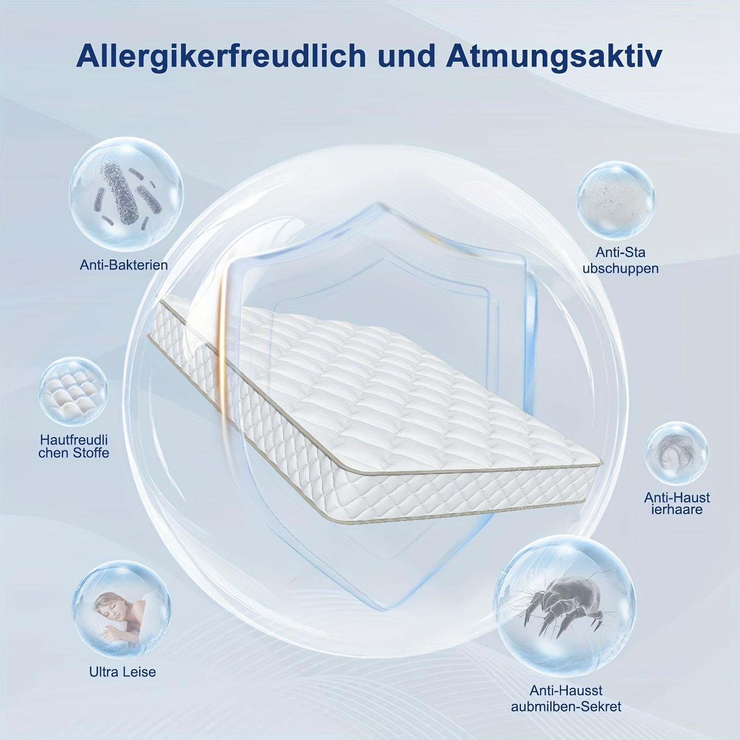 Authmic 140X200Cm Pocket Spring Mattress with 7 Zones, Firmness Level H3, 22Cm Height, Featuring a Removable And Washable Cotton Cover, Designed for Adults.